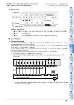 Preview for 467 page of Mitsubishi Electric MELSEC FX3G Programming Manual