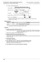 Preview for 468 page of Mitsubishi Electric MELSEC FX3G Programming Manual