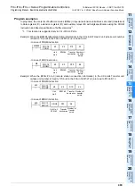 Preview for 471 page of Mitsubishi Electric MELSEC FX3G Programming Manual