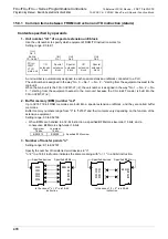 Preview for 472 page of Mitsubishi Electric MELSEC FX3G Programming Manual