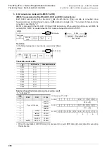 Preview for 486 page of Mitsubishi Electric MELSEC FX3G Programming Manual