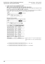 Preview for 488 page of Mitsubishi Electric MELSEC FX3G Programming Manual