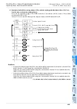 Preview for 491 page of Mitsubishi Electric MELSEC FX3G Programming Manual