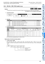 Preview for 497 page of Mitsubishi Electric MELSEC FX3G Programming Manual