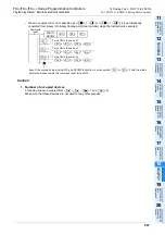 Preview for 509 page of Mitsubishi Electric MELSEC FX3G Programming Manual