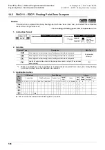 Preview for 510 page of Mitsubishi Electric MELSEC FX3G Programming Manual