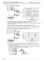 Preview for 514 page of Mitsubishi Electric MELSEC FX3G Programming Manual