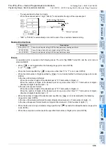 Preview for 517 page of Mitsubishi Electric MELSEC FX3G Programming Manual