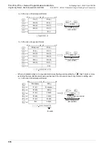 Preview for 520 page of Mitsubishi Electric MELSEC FX3G Programming Manual