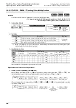 Preview for 530 page of Mitsubishi Electric MELSEC FX3G Programming Manual