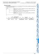 Preview for 537 page of Mitsubishi Electric MELSEC FX3G Programming Manual