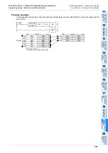 Preview for 563 page of Mitsubishi Electric MELSEC FX3G Programming Manual