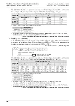 Preview for 570 page of Mitsubishi Electric MELSEC FX3G Programming Manual