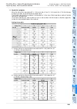 Preview for 571 page of Mitsubishi Electric MELSEC FX3G Programming Manual