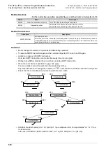 Preview for 572 page of Mitsubishi Electric MELSEC FX3G Programming Manual