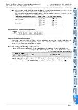 Preview for 575 page of Mitsubishi Electric MELSEC FX3G Programming Manual