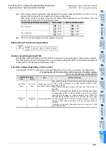 Preview for 577 page of Mitsubishi Electric MELSEC FX3G Programming Manual