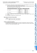 Preview for 585 page of Mitsubishi Electric MELSEC FX3G Programming Manual