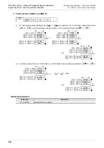 Preview for 634 page of Mitsubishi Electric MELSEC FX3G Programming Manual