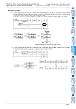 Preview for 643 page of Mitsubishi Electric MELSEC FX3G Programming Manual