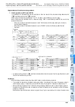 Preview for 663 page of Mitsubishi Electric MELSEC FX3G Programming Manual