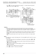 Preview for 670 page of Mitsubishi Electric MELSEC FX3G Programming Manual