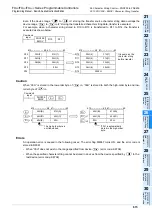 Preview for 675 page of Mitsubishi Electric MELSEC FX3G Programming Manual