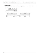 Preview for 676 page of Mitsubishi Electric MELSEC FX3G Programming Manual