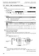 Preview for 680 page of Mitsubishi Electric MELSEC FX3G Programming Manual