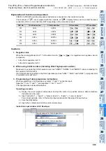 Preview for 695 page of Mitsubishi Electric MELSEC FX3G Programming Manual