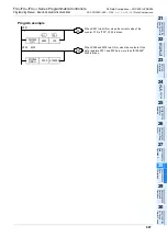 Preview for 699 page of Mitsubishi Electric MELSEC FX3G Programming Manual