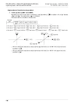 Preview for 702 page of Mitsubishi Electric MELSEC FX3G Programming Manual