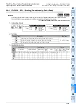 Preview for 711 page of Mitsubishi Electric MELSEC FX3G Programming Manual