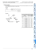 Preview for 715 page of Mitsubishi Electric MELSEC FX3G Programming Manual