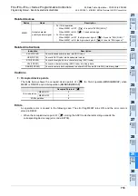 Preview for 721 page of Mitsubishi Electric MELSEC FX3G Programming Manual