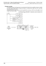 Preview for 722 page of Mitsubishi Electric MELSEC FX3G Programming Manual