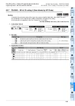 Preview for 723 page of Mitsubishi Electric MELSEC FX3G Programming Manual