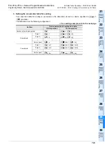 Preview for 725 page of Mitsubishi Electric MELSEC FX3G Programming Manual