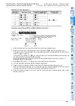 Preview for 751 page of Mitsubishi Electric MELSEC FX3G Programming Manual