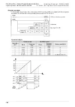 Preview for 754 page of Mitsubishi Electric MELSEC FX3G Programming Manual