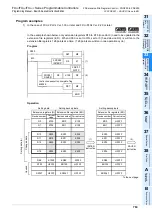 Preview for 765 page of Mitsubishi Electric MELSEC FX3G Programming Manual