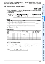 Preview for 773 page of Mitsubishi Electric MELSEC FX3G Programming Manual