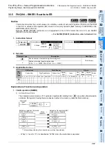 Preview for 779 page of Mitsubishi Electric MELSEC FX3G Programming Manual