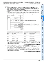 Preview for 781 page of Mitsubishi Electric MELSEC FX3G Programming Manual