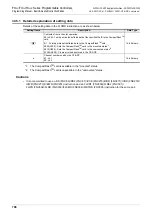 Preview for 800 page of Mitsubishi Electric MELSEC FX3G Programming Manual