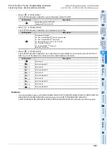 Preview for 803 page of Mitsubishi Electric MELSEC FX3G Programming Manual