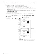 Preview for 808 page of Mitsubishi Electric MELSEC FX3G Programming Manual