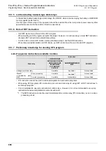 Preview for 810 page of Mitsubishi Electric MELSEC FX3G Programming Manual