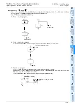 Preview for 813 page of Mitsubishi Electric MELSEC FX3G Programming Manual