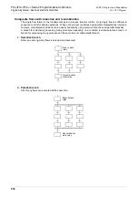 Preview for 820 page of Mitsubishi Electric MELSEC FX3G Programming Manual